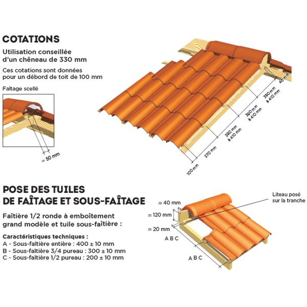 découvrez les tuiles oméga, une solution moderne et esthétique pour votre toiture. offrant une durabilité exceptionnelle et une large gamme de couleurs, ces tuiles innovantes allient performance et design pour protéger votre maison avec élégance.