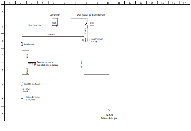 découvrez le concept de schéma unifilaire, essentiel en ingénierie électrique. apprenez comment il permet de représenter de manière simplifiée les installations électriques, facilitant la compréhension et la gestion des systèmes.