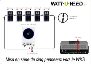 découvrez wattuneed, votre partenaire en solutions d'énergie innovantes. nous proposons des services et outils pour optimiser votre consommation énergétique tout en réduisant votre empreinte carbone. rejoignez-nous et transformez votre approche de l'énergie de manière durable.